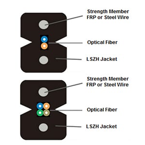 Cable de fibra óptica 2 hilos DROP FTTH Jacket 1000MTS Marca: Teklink